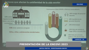 Presentación de Encovi en marzo de 2024.