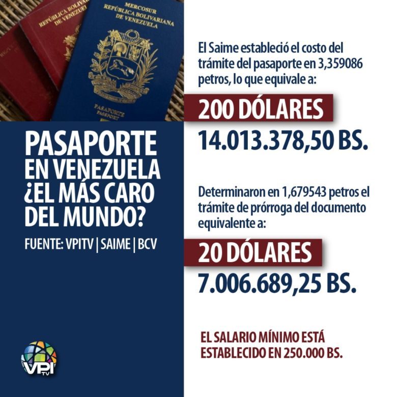 Datos de enero de 2020. Infografía: VPItv