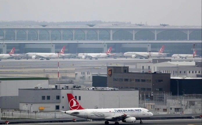turquía