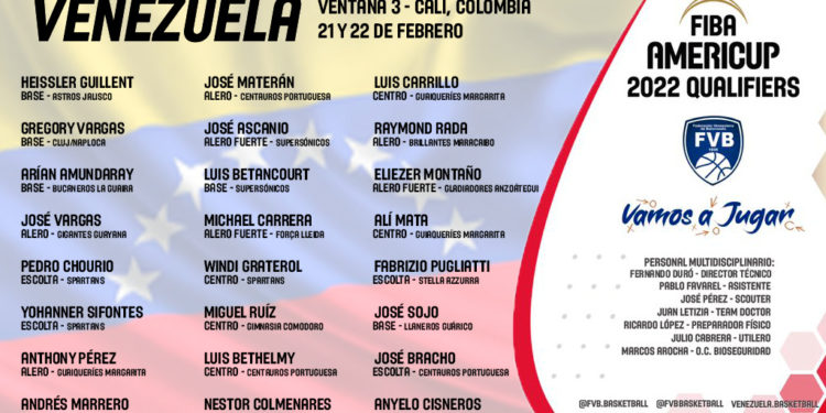 #Deportes| Venezuela anunció la lista de 24 convocados para clasificatorias AmeriCup 2022
