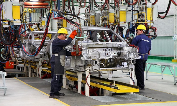 Industria