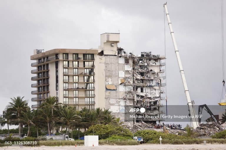 Fiscal - Surfside