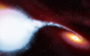 Astrónomos planeta