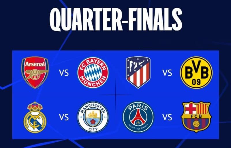 Cuartos de final de la UCL 2024.